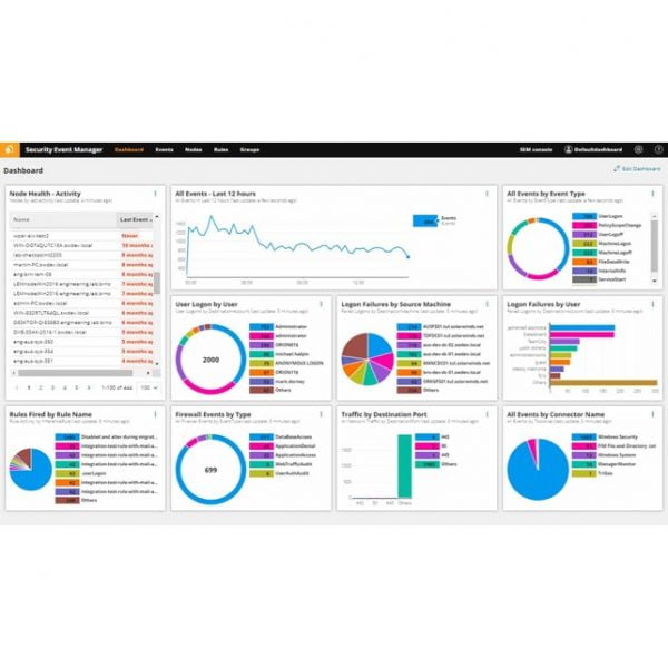SolarWinds Security Event Manager (Perpetual)